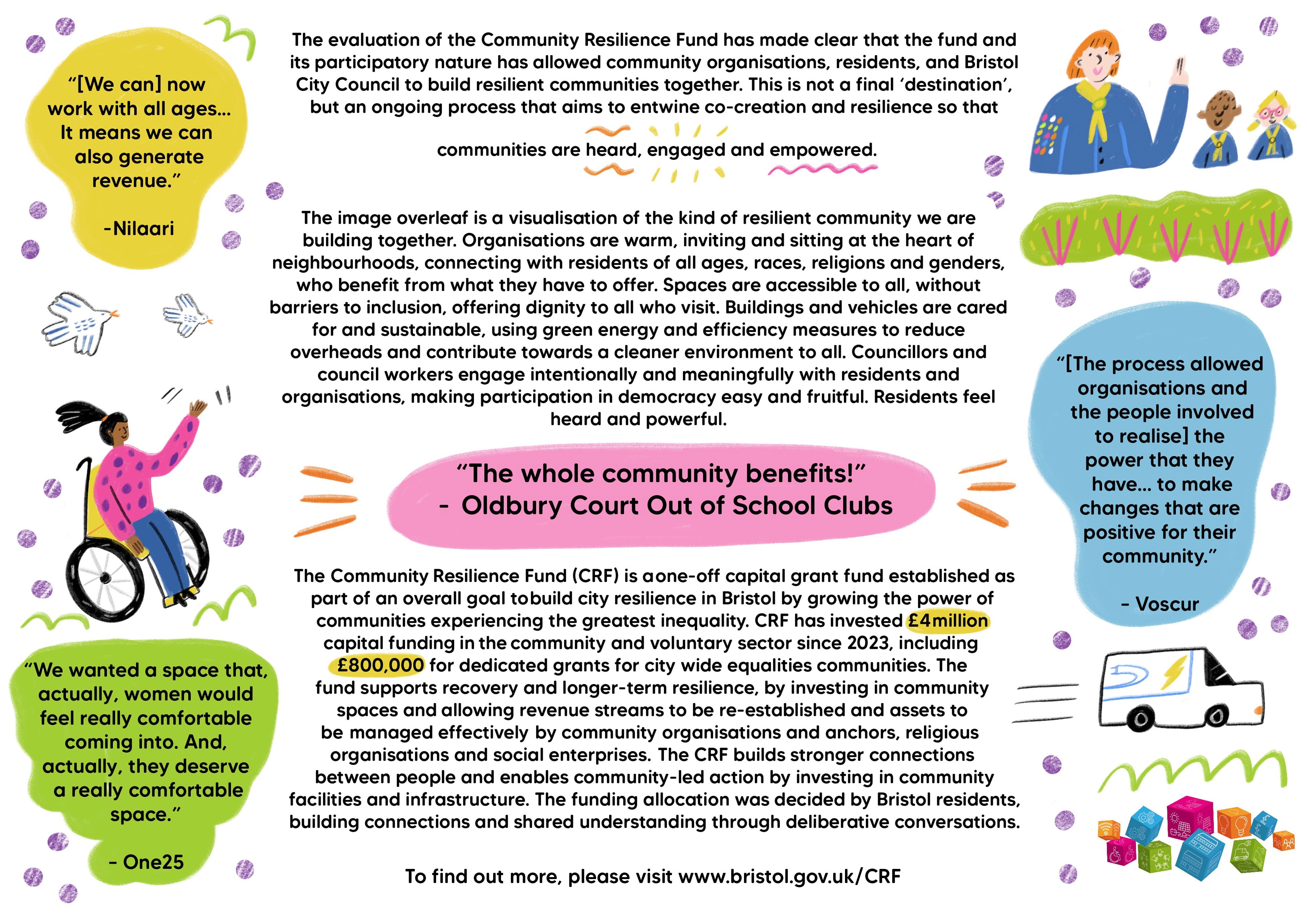 A colourful infographic summarising the evaluation of the Community Resilience Fund, highlighting its role in supporting community organisations and fostering collaboration across diverse groups. It features quotes from beneficiaries, key funding figures including £4 million committed and £800,000 for community-led projects, and visual elements like speech bubbles, icons, and a central illustration of a person with a laptop.