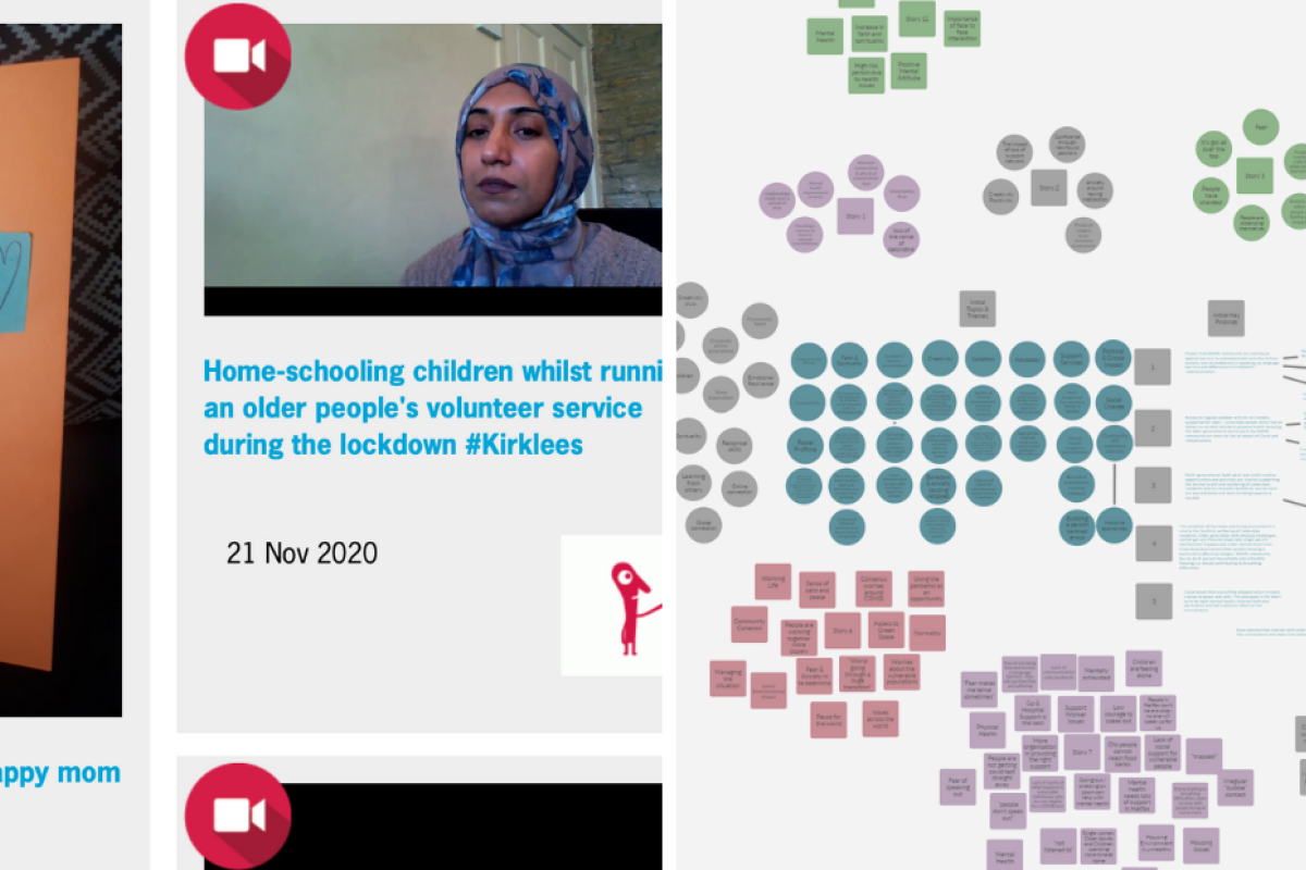 Screenshots of some of the stories from the project alongside a still of the sense making session Flinga board.