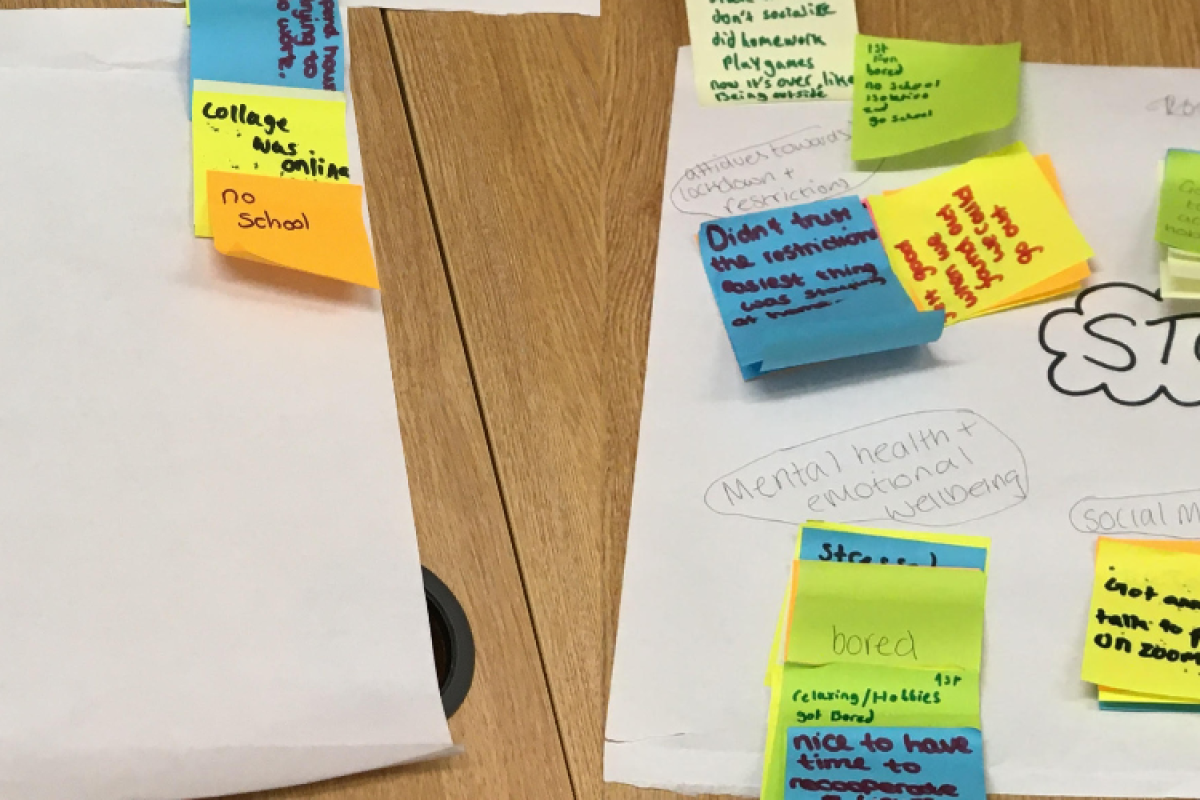 A selection of two images depicting notes taken by young people during a story curation workshop.